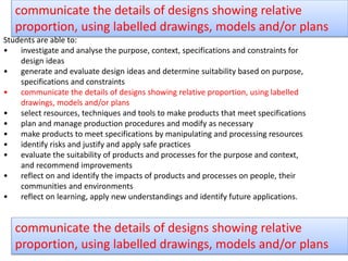 Students are able to:
• investigate and analyse the purpose, context, specifications and constraints for
design ideas
• generate and evaluate design ideas and determine suitability based on purpose,
specifications and constraints
• communicate the details of designs showing relative proportion, using labelled
drawings, models and/or plans
• select resources, techniques and tools to make products that meet specifications
• plan and manage production procedures and modify as necessary
• make products to meet specifications by manipulating and processing resources
• identify risks and justify and apply safe practices
• evaluate the suitability of products and processes for the purpose and context,
and recommend improvements
• reflect on and identify the impacts of products and processes on people, their
communities and environments
• reflect on learning, apply new understandings and identify future applications.
communicate the details of designs showing relative
proportion, using labelled drawings, models and/or plans
communicate the details of designs showing relative
proportion, using labelled drawings, models and/or plans
 