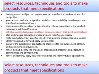 Students are able to:
• investigate and analyse the purpose, context, specifications and constraints for
design ideas
• generate and evaluate design ideas and determine suitability based on purpose,
specifications and constraints
• communicate the details of designs showing relative proportion, using labelled
drawings, models and/or plans
• select resources, techniques and tools to make products that meet specifications
• plan and manage production procedures and modify as necessary
• make products to meet specifications by manipulating and processing resources
• identify risks and justify and apply safe practices
• evaluate the suitability of products and processes for the purpose and context,
and recommend improvements
• reflect on and identify the impacts of products and processes on people, their
communities and environments
• reflect on learning, apply new understandings and identify future applications.
select resources, techniques and tools to make
products that meet specifications
select resources, techniques and tools to make
products that meet specifications
 