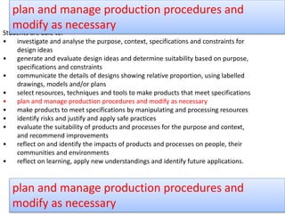 Students are able to:
• investigate and analyse the purpose, context, specifications and constraints for
design ideas
• generate and evaluate design ideas and determine suitability based on purpose,
specifications and constraints
• communicate the details of designs showing relative proportion, using labelled
drawings, models and/or plans
• select resources, techniques and tools to make products that meet specifications
• plan and manage production procedures and modify as necessary
• make products to meet specifications by manipulating and processing resources
• identify risks and justify and apply safe practices
• evaluate the suitability of products and processes for the purpose and context,
and recommend improvements
• reflect on and identify the impacts of products and processes on people, their
communities and environments
• reflect on learning, apply new understandings and identify future applications.
plan and manage production procedures and
modify as necessary
plan and manage production procedures and
modify as necessary
 