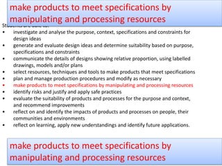 Students are able to:
• investigate and analyse the purpose, context, specifications and constraints for
design ideas
• generate and evaluate design ideas and determine suitability based on purpose,
specifications and constraints
• communicate the details of designs showing relative proportion, using labelled
drawings, models and/or plans
• select resources, techniques and tools to make products that meet specifications
• plan and manage production procedures and modify as necessary
• make products to meet specifications by manipulating and processing resources
• identify risks and justify and apply safe practices
• evaluate the suitability of products and processes for the purpose and context,
and recommend improvements
• reflect on and identify the impacts of products and processes on people, their
communities and environments
• reflect on learning, apply new understandings and identify future applications.
make products to meet specifications by
manipulating and processing resources
make products to meet specifications by
manipulating and processing resources
 