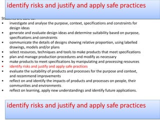 Students are able to:
• investigate and analyse the purpose, context, specifications and constraints for
design ideas
• generate and evaluate design ideas and determine suitability based on purpose,
specifications and constraints
• communicate the details of designs showing relative proportion, using labelled
drawings, models and/or plans
• select resources, techniques and tools to make products that meet specifications
• plan and manage production procedures and modify as necessary
• make products to meet specifications by manipulating and processing resources
• identify risks and justify and apply safe practices
• evaluate the suitability of products and processes for the purpose and context,
and recommend improvements
• reflect on and identify the impacts of products and processes on people, their
communities and environments
• reflect on learning, apply new understandings and identify future applications.
identify risks and justify and apply safe practices
identify risks and justify and apply safe practices
 