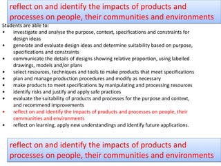 Students are able to:
• investigate and analyse the purpose, context, specifications and constraints for
design ideas
• generate and evaluate design ideas and determine suitability based on purpose,
specifications and constraints
• communicate the details of designs showing relative proportion, using labelled
drawings, models and/or plans
• select resources, techniques and tools to make products that meet specifications
• plan and manage production procedures and modify as necessary
• make products to meet specifications by manipulating and processing resources
• identify risks and justify and apply safe practices
• evaluate the suitability of products and processes for the purpose and context,
and recommend improvements
• reflect on and identify the impacts of products and processes on people, their
communities and environments
• reflect on learning, apply new understandings and identify future applications.
reflect on and identify the impacts of products and
processes on people, their communities and environments
reflect on and identify the impacts of products and
processes on people, their communities and environments
 