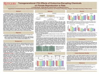 Transgenerational (TG) Effects of Endocrine-Disrupting Chemicals
on Female Reproduction in Rats
Li Ching Sheng1, Arpita Bhurke, Aparna Zama, and Mehmet Uzumcu
Department of Animal Sciences, School of Environmental and Biological Sciences, and 1School of Pharmacy, Rutgers, The State University of New Jersey
Methods ResultsAbstract
Developmental exposure to endocrine-disrupting chemicals (EDCs) such as
bisphenol a (BPA), phthalates, and methoxychlor (MXC) can have long lasting effects
on reproductive health. The current study examined potential transgenerational (TG)
effects of such EDC exposures. Diethylhexyl phthalate (DEHP; 500 mg/kg), BPA (50
mg/kg), or MXC (75 mg/kg) were administered to timed-pregnant female rats (F0)
daily between embryonic day (E) 11 and 21. Once born, both male and female
offspring (F1) continued to be treated between postnatal day (PND) 0 and 7.
Synthetic estrogen diethylstilbestrol (DES; 0.1 μg/kg) was used as positive control.
Negative control rats received 1 ml/kg ethanol:oil (1:9) or dimethyl sulfoxide
(DMSO):oil (1:2) as vehicle. F1 females were bred with non-sibling treated males to
produce F2. In a similar manner, F2 females were mated with F2 males to produce
F3. Of note is that only the F1 generation was directly exposed to the EDCs.
Examination of various reproductive parameters suggests that MXC and DES caused
accelerated puberty in the F1 rats while phthalates caused late puberty in the F1. In
addition, DES caused a significantly reduced litter size. Lastly, MXC resulted in
irregular estrous cycle in the F1 rats. These effects were only observed in F1
generation and were absent in both F2 and F3. Further follicular composition and
gene expression analyses will be conducted on ovaries from adult littermates to
further examine potential TG effects. This study is important because it helps
explore the etiology of human health disorders linked to environmental causes.
Background
• EDCs are toxins in the environment that mimic certain essential hormones, such as
estrogen, and disrupt the endocrine functions in mammals. Studies have shown that
beyond a certain dosage, EDCs can cause cancers, infertility, pregnancy
complications, birth defects, and other disorders.
• Phthalate is a common plasticizer that contributes to the flexibility of plastics. It
can be found as a component in a variety of products including common household
products, medical devices, and personal care products. Most people can be exposed
to low levels of phthalate through air, water, or food that has been in contact with
phthalate-consisting containers. Recent studies have shown that phthalate exposure
disrupts the reproductive functions in male testis, and such effect is
transgenerational (Doyle et al., 2013 Biology of Reproduction).
• Diethylstilbestrol (DES) is a synthetic form of estrogen that was prescribed to
pregnant women in the 1940s to 1970s to prevent pregnancy complications such as
miscarriage and premature labor. However, women who were exposed to DES
showed increased risk of breast cancer. Their children also suffered from fertility
problems and pregnancy complications. Studies of their grandchildren are ongoing.
• Bisphenol A (BPA) is an EDC found in epoxy resins and polycarbohydrate
plastics. BPA has a variety of applications: the coating of food and beverage
packaging and of other metal products. Humans are exposed to BPA primarily
through diet since BPA can be leached into the food when in contact with high
temperature. Other sources of exposure such as air, dust, and water are possible.
• Methoxychlor (MXC) is an insecticide used against common pests. It is also
used as pesticides in agricultural farms. Humans can be exposed to MXC from
consuming food or water that has been contaminated with MXC. Farmers and other
agricultural workers are exposed primarily through inhaling or direct contact with
products that contain MXC. According to the Agency for Toxic Substances and
Diseases Registry, high level of exposure to MXC during pregnancy may increase
the likelihood of a miscarriage and cause other pregnancy complications.
• DES has been shown to cause pathologies in F2 males and females, an observation
was noted with MXC as well.
Objective
The purpose of this experiment is to examine whether there is a TG effect of the
following EDCs on the female reproductive functions in rats.
• Chemicals analyzed: diethylhexyl phthalate (DEHP; 500 mg/kg), diethylstilbestrol
(DES; 0.1 µg/kg), bisphenol A (BPA; 50 mg/kg), and methoxychlor (MXC; 75 mg/kg)
• Control groups: ethanol:oil (1:9) and dimethyl sulfoxide (DMSO):oil (1:2)
• Pregnant Fischer CDF rats (F0) were treated with phthalate, DES, BPA or MXC
between embryonic day (E) 11 and 21. Once born, the F1 pups were further treated
from postnatal day (PND) 0 to PND 7, as illustrated in figure 1. The control groups
received either the ethanol:corn oil (1:9) mixture or the DMSO:corn oil (1:2) mixture.
• The female rats are followed for their pubertal age and the regularity of their
estrous cycle. Pubertal age was determined by the appearance of vaginal opening,
and once opened, the estrous cycles were observed through vaginal cytology and
recorded. For every two female rats, one was kept for breeding while the other was
dissected between PND 50 and 60 to collect its ovaries, uteri, liver, and sera for
histology and measurement of hormones. The F1 female rats were bred to treated
male rats (also F1) to produce F2, and similarly, F2 rats were bred to produce F3.
However, only pregnant F0 rats and their F1 pups received the EDC treatment.
• Reproductive parameters analyzed:
 Litter size was determined by counting the pups on the day of birth and by
sexing the litters.
 The rats were weaned at PND 28, and their vaginal opening determines their
pubertal age.
 Estrous cycle was determined through vaginal cytology, which was performed
every morning in the duration of the experiment. As shown in figure 2, depending
on the cells present, the rats are classified as proestrus (P), estrus (E), or diestrus
(D). Proestrus is characterized by nucleated epithelial cells. Estrus mainly
consists of keratinized cells in the smear. Diestrus is determined by the presence
of white blood cells, or leukocytes. A normal estrous cycle lasts for 4-5 days. It
consists of one day of E followed by three days of D and then one day of P
(EDDDP), or sometimes without P (EDDD). Cycles that are shorter or longer than
that are abnormal.
Results
Hubscher et al. (2005)
Figure 2: Vaginal cytology.
Classification of different
stages of the estrous cycle
as observed under the
microscope.
Figure 4: Litter size. The offspring from each generation was counted at the respective date of
birth. To analyze the results, one-way ANOVA and t-test were performed. Data reveals that the
litter size of DES-treated F1 rats was significantly reduced. ** - P<0.01.
Figure 5: Abnormal cyclicity. The above graphs show the percent of abnormal cycle based on the
first three estrous cycles of the rats. A normal estrous cycle lasts for 4-5 days, with one day of
estrus followed by three days of diestrus and one day of proestrus (sometimes without proestrus).
Any cycle that is longer or shorter than that was considered abnormal. One-way ANOVA and t-test
were conducted. As shown, there was a significantly high percent of abnormal cyclicity in MXC-
treated F1 rats. ** - P<0.01.
Conclusions
• F1 rats were directly exposed to EDCs while F2 and F3 animals were not.
• Disruption of arrival of puberty has long-lasting effects on the reproductive life
span. Data show that MXC and DES resulted in accelerated puberty in the F1 rats
while phthalate caused delayed puberty. However, these effects were not seen in
either F2 or F3 generation.
• DES had a significant effect on F1 litter size while other EDCs did not. Once again,
this effect was absent in F2 and F3 generations. This means that MXC, BPA, and
phthalate do not affect litter size, and that DES, though affects the first generation,
has no transgenerational effect on litter size.
• Estrous cyclicity was disrupted only in the F1 generation. The same effect was not
found in F2 and F3 generations.
Future Directions/ Studies
The effects of EDCs on the female reproductive system are not only on the
hypothalamus-pituitary gonadal axis but also on the uteri and ovaries. These
reproductive tissues have been collected from the littermates of the animals
examined in the above study. They are currently being processed and prepared for
multiple analyses of protein, DNA and RNA. Histology to examine ovarian follicular
composition and immunohistochemistry to study gene expression patterns will be
conducted.
Reference
• Agency for Toxic Substances and Diseases Registry, (2002). Public health statement for methoxychlor. Retrieved from
website: http://www.atsdr.cdc.gov
• Environmental Protection Agency, (2007). Methoxychlor. Retrieved from website: http://www.epa.gov
• National Cancer Institute, (2011). Diethylstilbestrol (DES) and cancer. Retrieved from website: http://www.cancer.gov
• National Institute of Environmental and Health Sciences, (2013). Bisphenol A (BPA). Retrieved from website:
http://www.niehs.nih.gov
• National Library of Medicines, (2013). Phthalates. Retrieved from website: http://toxtown.nlm.nih.gov
• Zama, A. M., & Uzumcu, M. (2010). Epigenetic effects of endocrine-disrupting chemicals on female reproduction: an ovarian
perspective. Frontiers in neuroendocrinology, 31(4), 420-439.
Embryonic Day Postnatal Day
7.5 11 21 1 3 7 21 Adult 50-60
Germ cell lineage
specification
F0 dam and F1 fetus
exposure F1 exposure
Figure 1: Outline of experimental method
Critical ovarian
developmental processes
Reproductive
parameter analysis
Number of Female Rats
Control Groups Experimental Groups
DMSO Eth:Oil MXC DES BPA Phthalate
F1 13 15 16 20 23 18
F2 14 13 8 12 29 20
F3 12 12 8 10 29 14
Figure 3: Pubertal Age. Vaginal opening served as the sign of puberty. After weaning on the 28th
day, the offspring was observed daily for the appearance of vaginal opening. One-way ANOVA and
t-test were performed on the data. The results show that there was accelerated puberty in F1 MXC
and DES groups, and delayed puberty in F1 phthalate group. ** - P<0.01.
 