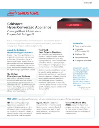 DATASHEET
Gridstore
HyperConverged Appliance
Converged Elastic Infrastructure
Purpose-Built for Hyper-V
About the Gridstore
HyperConverged Appliance
Gridstore HyperConverged Appliance is a
single system that includes both compute
and storage. Each appliance has up to
four compute/storage nodes, and can be
expanded with additional appliances and/
or Gridstore Storage Nodes, up to 250 total
nodes. Both all-flash and hybrid versions of
the HyperConverged Appliance are available.
The All-Flash
HyperConverged Appliance
Best suited for low-latency and high
transactional applications, the All-Flash
HyperConverged Appliance provides 5TB
of flash capacity and 1TB of flash cache per
node to deliver highly deterministic perfor-
mance for application such as low-latency
VDI and tier-one workloads.
The Hybrid
HyperConverged Appliance
Best suited for mixed workload envi-
ronments, the Hybrid HyperConverged
Appliance provides 8TB of SATA HDD
capacity and 1TB of flash read/write cache
per node to deliver a superior price/per-
formance balance for highly dense virtual
environments at a very attractive TCO.
Gridstore HyperConverged Appliances can
be scaled by adding appliances or with
Gridstore Storage Nodes or mix and match.
Gridstore’s advanced software architecture
additionally eliminates the need for the
typical three-way replica of data which
wastes both capacity and CPU resources.
Gridstore’s design increases usable capacity
by 50%, increasing resource utilization and
decreasing TCO.
VDI: where each HyperConverged
Appliance can support up to 600
desktops in a typical deployment. Since
VDI scales in uniform chunks based on
the number of desktops being added, a
hyper-converged solution is a fast and
easy way to scale these deployments.
Hyper-V / Cloud in a box: initial
deployment where a HyperConverged
Appliance can be installed and up and
running the same day ready for appli-
cation deployment or migration from
existing environments.
Remote Office/Branch Office
(ROBO): deployment of a complete
compute and storage solution in a box
for those remote or branch offices
that need turnkey, easy-to-deploy and
manage systems.
Key Benefits
■■ Power on and provision
■■ Predictable
performance per VM
■■ 50% lower TCO
■■ Flash performance
■■ Scaling to fit your needs
“Gridstore’s ability
to not only deliver
a complete hyper-
converged system
but also allow
for independent
extensibility of the
storage and compute
makes it stand out in
this market.”
— Arun Taneja, Founder
The Taneja Group
Built to increase performance, maximize resources and streamline IT costs, IT
administrators gain even more control over Microsoft Hyper-V environments,
realizing lower TCO over traditional deployments.
Use Cases HyperConverged Appliances are well suited to certain crucial contemporary IT challenges including:
 