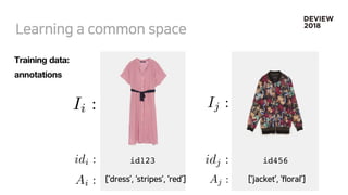 Ii :<latexit sha1_base64="W9NfTsfdNAUWDqtXBAQD81+F5Iw=">AAAB63icbZDLSgMxFIbP1Futt6pLN8EiuCozIiiuim50V8HaQjuUTJppQ3MZkoxQhr6CGxeKuPWF3Pk2ZtpZaOsPgY//nEPO+aOEM2N9/9srrayurW+UNytb2zu7e9X9g0ejUk1oiyiudCfChnImacsyy2kn0RSLiNN2NL7J6+0nqg1T8sFOEhoKPJQsZgTb3Lrrs6t+tebX/ZnQMgQF1KBQs1/96g0USQWVlnBsTDfwExtmWFtGOJ1WeqmhCSZjPKRdhxILasJstusUnThngGKl3ZMWzdzfExkWxkxE5DoFtiOzWMvN/2rd1MaXYcZkkloqyfyjOOXIKpQfjgZMU2L5xAEmmrldERlhjYl18VRcCMHiycvweFYPHN+f1xrXRRxlOIJjOIUALqABt9CEFhAYwTO8wpsnvBfv3fuYt5a8YuYQ/sj7/AGW2Y3t</latexit><latexit sha1_base64="W9NfTsfdNAUWDqtXBAQD81+F5Iw=">AAAB63icbZDLSgMxFIbP1Futt6pLN8EiuCozIiiuim50V8HaQjuUTJppQ3MZkoxQhr6CGxeKuPWF3Pk2ZtpZaOsPgY//nEPO+aOEM2N9/9srrayurW+UNytb2zu7e9X9g0ejUk1oiyiudCfChnImacsyy2kn0RSLiNN2NL7J6+0nqg1T8sFOEhoKPJQsZgTb3Lrrs6t+tebX/ZnQMgQF1KBQs1/96g0USQWVlnBsTDfwExtmWFtGOJ1WeqmhCSZjPKRdhxILasJstusUnThngGKl3ZMWzdzfExkWxkxE5DoFtiOzWMvN/2rd1MaXYcZkkloqyfyjOOXIKpQfjgZMU2L5xAEmmrldERlhjYl18VRcCMHiycvweFYPHN+f1xrXRRxlOIJjOIUALqABt9CEFhAYwTO8wpsnvBfv3fuYt5a8YuYQ/sj7/AGW2Y3t</latexit><latexit sha1_base64="W9NfTsfdNAUWDqtXBAQD81+F5Iw=">AAAB63icbZDLSgMxFIbP1Futt6pLN8EiuCozIiiuim50V8HaQjuUTJppQ3MZkoxQhr6CGxeKuPWF3Pk2ZtpZaOsPgY//nEPO+aOEM2N9/9srrayurW+UNytb2zu7e9X9g0ejUk1oiyiudCfChnImacsyy2kn0RSLiNN2NL7J6+0nqg1T8sFOEhoKPJQsZgTb3Lrrs6t+tebX/ZnQMgQF1KBQs1/96g0USQWVlnBsTDfwExtmWFtGOJ1WeqmhCSZjPKRdhxILasJstusUnThngGKl3ZMWzdzfExkWxkxE5DoFtiOzWMvN/2rd1MaXYcZkkloqyfyjOOXIKpQfjgZMU2L5xAEmmrldERlhjYl18VRcCMHiycvweFYPHN+f1xrXRRxlOIJjOIUALqABt9CEFhAYwTO8wpsnvBfv3fuYt5a8YuYQ/sj7/AGW2Y3t</latexit><latexit sha1_base64="W9NfTsfdNAUWDqtXBAQD81+F5Iw=">AAAB63icbZDLSgMxFIbP1Futt6pLN8EiuCozIiiuim50V8HaQjuUTJppQ3MZkoxQhr6CGxeKuPWF3Pk2ZtpZaOsPgY//nEPO+aOEM2N9/9srrayurW+UNytb2zu7e9X9g0ejUk1oiyiudCfChnImacsyy2kn0RSLiNN2NL7J6+0nqg1T8sFOEhoKPJQsZgTb3Lrrs6t+tebX/ZnQMgQF1KBQs1/96g0USQWVlnBsTDfwExtmWFtGOJ1WeqmhCSZjPKRdhxILasJstusUnThngGKl3ZMWzdzfExkWxkxE5DoFtiOzWMvN/2rd1MaXYcZkkloqyfyjOOXIKpQfjgZMU2L5xAEmmrldERlhjYl18VRcCMHiycvweFYPHN+f1xrXRRxlOIJjOIUALqABt9CEFhAYwTO8wpsnvBfv3fuYt5a8YuYQ/sj7/AGW2Y3t</latexit>
Ai :<latexit sha1_base64="zvHweb7nroKnloAijsqQm1pHtt0=">AAAB63icbZDLSgMxFIbP1Futt6pLN8EiuCozIiiuqm5cVrC20A4lk2ba0FyGJCOUoa/gxoUibn0hd76NmXYW2vpD4OM/55Bz/ijhzFjf//ZKK6tr6xvlzcrW9s7uXnX/4NGoVBPaIoor3YmwoZxJ2rLMctpJNMUi4rQdjW/zevuJasOUfLCThIYCDyWLGcE2t6777Kpfrfl1fya0DEEBNSjU7Fe/egNFUkGlJRwb0w38xIYZ1pYRTqeVXmpogskYD2nXocSCmjCb7TpFJ84ZoFhp96RFM/f3RIaFMRMRuU6B7cgs1nLzv1o3tfFlmDGZpJZKMv8oTjmyCuWHowHTlFg+cYCJZm5XREZYY2JdPBUXQrB48jI8ntUDx/fntcZNEUcZjuAYTiGAC2jAHTShBQRG8Ayv8OYJ78V79z7mrSWvmDmEP/I+fwCKoY3l</latexit><latexit sha1_base64="zvHweb7nroKnloAijsqQm1pHtt0=">AAAB63icbZDLSgMxFIbP1Futt6pLN8EiuCozIiiuqm5cVrC20A4lk2ba0FyGJCOUoa/gxoUibn0hd76NmXYW2vpD4OM/55Bz/ijhzFjf//ZKK6tr6xvlzcrW9s7uXnX/4NGoVBPaIoor3YmwoZxJ2rLMctpJNMUi4rQdjW/zevuJasOUfLCThIYCDyWLGcE2t6777Kpfrfl1fya0DEEBNSjU7Fe/egNFUkGlJRwb0w38xIYZ1pYRTqeVXmpogskYD2nXocSCmjCb7TpFJ84ZoFhp96RFM/f3RIaFMRMRuU6B7cgs1nLzv1o3tfFlmDGZpJZKMv8oTjmyCuWHowHTlFg+cYCJZm5XREZYY2JdPBUXQrB48jI8ntUDx/fntcZNEUcZjuAYTiGAC2jAHTShBQRG8Ayv8OYJ78V79z7mrSWvmDmEP/I+fwCKoY3l</latexit><latexit sha1_base64="zvHweb7nroKnloAijsqQm1pHtt0=">AAAB63icbZDLSgMxFIbP1Futt6pLN8EiuCozIiiuqm5cVrC20A4lk2ba0FyGJCOUoa/gxoUibn0hd76NmXYW2vpD4OM/55Bz/ijhzFjf//ZKK6tr6xvlzcrW9s7uXnX/4NGoVBPaIoor3YmwoZxJ2rLMctpJNMUi4rQdjW/zevuJasOUfLCThIYCDyWLGcE2t6777Kpfrfl1fya0DEEBNSjU7Fe/egNFUkGlJRwb0w38xIYZ1pYRTqeVXmpogskYD2nXocSCmjCb7TpFJ84ZoFhp96RFM/f3RIaFMRMRuU6B7cgs1nLzv1o3tfFlmDGZpJZKMv8oTjmyCuWHowHTlFg+cYCJZm5XREZYY2JdPBUXQrB48jI8ntUDx/fntcZNEUcZjuAYTiGAC2jAHTShBQRG8Ayv8OYJ78V79z7mrSWvmDmEP/I+fwCKoY3l</latexit><latexit sha1_base64="zvHweb7nroKnloAijsqQm1pHtt0=">AAAB63icbZDLSgMxFIbP1Futt6pLN8EiuCozIiiuqm5cVrC20A4lk2ba0FyGJCOUoa/gxoUibn0hd76NmXYW2vpD4OM/55Bz/ijhzFjf//ZKK6tr6xvlzcrW9s7uXnX/4NGoVBPaIoor3YmwoZxJ2rLMctpJNMUi4rQdjW/zevuJasOUfLCThIYCDyWLGcE2t6777Kpfrfl1fya0DEEBNSjU7Fe/egNFUkGlJRwb0w38xIYZ1pYRTqeVXmpogskYD2nXocSCmjCb7TpFJ84ZoFhp96RFM/f3RIaFMRMRuU6B7cgs1nLzv1o3tfFlmDGZpJZKMv8oTjmyCuWHowHTlFg+cYCJZm5XREZYY2JdPBUXQrB48jI8ntUDx/fntcZNEUcZjuAYTiGAC2jAHTShBQRG8Ayv8OYJ78V79z7mrSWvmDmEP/I+fwCKoY3l</latexit>
Aj :<latexit sha1_base64="fTpDRa4bqZbjqYQBD7mGVHt96DM=">AAAB63icbZDLSgMxFIbP1Futt6pLN8EiuCozIiiuqm5cVrAXaIeSSTNtbJIZkowwDH0FNy4UcesLufNtzLSz0NYfAh//OYec8wcxZ9q47rdTWlldW98ob1a2tnd296r7B20dJYrQFol4pLoB1pQzSVuGGU67saJYBJx2gsltXu88UaVZJB9MGlNf4JFkISPY5Nb14PFqUK25dXcmtAxeATUo1BxUv/rDiCSCSkM41rrnubHxM6wMI5xOK/1E0xiTCR7RnkWJBdV+Ntt1ik6sM0RhpOyTBs3c3xMZFlqnIrCdApuxXqzl5n+1XmLCSz9jMk4MlWT+UZhwZCKUH46GTFFieGoBE8XsroiMscLE2HgqNgRv8eRlaJ/VPcv357XGTRFHGY7gGE7BgwtowB00oQUExvAMr/DmCOfFeXc+5q0lp5g5hD9yPn8AjCaN5g==</latexit><latexit sha1_base64="fTpDRa4bqZbjqYQBD7mGVHt96DM=">AAAB63icbZDLSgMxFIbP1Futt6pLN8EiuCozIiiuqm5cVrAXaIeSSTNtbJIZkowwDH0FNy4UcesLufNtzLSz0NYfAh//OYec8wcxZ9q47rdTWlldW98ob1a2tnd296r7B20dJYrQFol4pLoB1pQzSVuGGU67saJYBJx2gsltXu88UaVZJB9MGlNf4JFkISPY5Nb14PFqUK25dXcmtAxeATUo1BxUv/rDiCSCSkM41rrnubHxM6wMI5xOK/1E0xiTCR7RnkWJBdV+Ntt1ik6sM0RhpOyTBs3c3xMZFlqnIrCdApuxXqzl5n+1XmLCSz9jMk4MlWT+UZhwZCKUH46GTFFieGoBE8XsroiMscLE2HgqNgRv8eRlaJ/VPcv357XGTRFHGY7gGE7BgwtowB00oQUExvAMr/DmCOfFeXc+5q0lp5g5hD9yPn8AjCaN5g==</latexit><latexit sha1_base64="fTpDRa4bqZbjqYQBD7mGVHt96DM=">AAAB63icbZDLSgMxFIbP1Futt6pLN8EiuCozIiiuqm5cVrAXaIeSSTNtbJIZkowwDH0FNy4UcesLufNtzLSz0NYfAh//OYec8wcxZ9q47rdTWlldW98ob1a2tnd296r7B20dJYrQFol4pLoB1pQzSVuGGU67saJYBJx2gsltXu88UaVZJB9MGlNf4JFkISPY5Nb14PFqUK25dXcmtAxeATUo1BxUv/rDiCSCSkM41rrnubHxM6wMI5xOK/1E0xiTCR7RnkWJBdV+Ntt1ik6sM0RhpOyTBs3c3xMZFlqnIrCdApuxXqzl5n+1XmLCSz9jMk4MlWT+UZhwZCKUH46GTFFieGoBE8XsroiMscLE2HgqNgRv8eRlaJ/VPcv357XGTRFHGY7gGE7BgwtowB00oQUExvAMr/DmCOfFeXc+5q0lp5g5hD9yPn8AjCaN5g==</latexit><latexit sha1_base64="fTpDRa4bqZbjqYQBD7mGVHt96DM=">AAAB63icbZDLSgMxFIbP1Futt6pLN8EiuCozIiiuqm5cVrAXaIeSSTNtbJIZkowwDH0FNy4UcesLufNtzLSz0NYfAh//OYec8wcxZ9q47rdTWlldW98ob1a2tnd296r7B20dJYrQFol4pLoB1pQzSVuGGU67saJYBJx2gsltXu88UaVZJB9MGlNf4JFkISPY5Nb14PFqUK25dXcmtAxeATUo1BxUv/rDiCSCSkM41rrnubHxM6wMI5xOK/1E0xiTCR7RnkWJBdV+Ntt1ik6sM0RhpOyTBs3c3xMZFlqnIrCdApuxXqzl5n+1XmLCSz9jMk4MlWT+UZhwZCKUH46GTFFieGoBE8XsroiMscLE2HgqNgRv8eRlaJ/VPcv357XGTRFHGY7gGE7BgwtowB00oQUExvAMr/DmCOfFeXc+5q0lp5g5hD9yPn8AjCaN5g==</latexit>
Ij :<latexit sha1_base64="CX0FgbiojJuE20cEvyS5P0O6ML0=">AAAB63icbZDLSgMxFIbP1Futt6pLN8EiuCozIiiuim50V8FeoB1KJs20sUlmSDLCMPQV3LhQxK0v5M63MdPOQlt/CHz85xxyzh/EnGnjut9OaWV1bX2jvFnZ2t7Z3avuH7R1lChCWyTikeoGWFPOJG0ZZjjtxopiEXDaCSY3eb3zRJVmkXwwaUx9gUeShYxgk1t3g8erQbXm1t2Z0DJ4BdSgUHNQ/eoPI5IIKg3hWOue58bGz7AyjHA6rfQTTWNMJnhEexYlFlT72WzXKTqxzhCFkbJPGjRzf09kWGidisB2CmzGerGWm//VeokJL/2MyTgxVJL5R2HCkYlQfjgaMkWJ4akFTBSzuyIyxgoTY+Op2BC8xZOXoX1W9yzfn9ca10UcZTiCYzgFDy6gAbfQhBYQGMMzvMKbI5wX5935mLeWnGLmEP7I+fwBmF6N7g==</latexit><latexit sha1_base64="CX0FgbiojJuE20cEvyS5P0O6ML0=">AAAB63icbZDLSgMxFIbP1Futt6pLN8EiuCozIiiuim50V8FeoB1KJs20sUlmSDLCMPQV3LhQxK0v5M63MdPOQlt/CHz85xxyzh/EnGnjut9OaWV1bX2jvFnZ2t7Z3avuH7R1lChCWyTikeoGWFPOJG0ZZjjtxopiEXDaCSY3eb3zRJVmkXwwaUx9gUeShYxgk1t3g8erQbXm1t2Z0DJ4BdSgUHNQ/eoPI5IIKg3hWOue58bGz7AyjHA6rfQTTWNMJnhEexYlFlT72WzXKTqxzhCFkbJPGjRzf09kWGidisB2CmzGerGWm//VeokJL/2MyTgxVJL5R2HCkYlQfjgaMkWJ4akFTBSzuyIyxgoTY+Op2BC8xZOXoX1W9yzfn9ca10UcZTiCYzgFDy6gAbfQhBYQGMMzvMKbI5wX5935mLeWnGLmEP7I+fwBmF6N7g==</latexit><latexit sha1_base64="CX0FgbiojJuE20cEvyS5P0O6ML0=">AAAB63icbZDLSgMxFIbP1Futt6pLN8EiuCozIiiuim50V8FeoB1KJs20sUlmSDLCMPQV3LhQxK0v5M63MdPOQlt/CHz85xxyzh/EnGnjut9OaWV1bX2jvFnZ2t7Z3avuH7R1lChCWyTikeoGWFPOJG0ZZjjtxopiEXDaCSY3eb3zRJVmkXwwaUx9gUeShYxgk1t3g8erQbXm1t2Z0DJ4BdSgUHNQ/eoPI5IIKg3hWOue58bGz7AyjHA6rfQTTWNMJnhEexYlFlT72WzXKTqxzhCFkbJPGjRzf09kWGidisB2CmzGerGWm//VeokJL/2MyTgxVJL5R2HCkYlQfjgaMkWJ4akFTBSzuyIyxgoTY+Op2BC8xZOXoX1W9yzfn9ca10UcZTiCYzgFDy6gAbfQhBYQGMMzvMKbI5wX5935mLeWnGLmEP7I+fwBmF6N7g==</latexit><latexit sha1_base64="CX0FgbiojJuE20cEvyS5P0O6ML0=">AAAB63icbZDLSgMxFIbP1Futt6pLN8EiuCozIiiuim50V8FeoB1KJs20sUlmSDLCMPQV3LhQxK0v5M63MdPOQlt/CHz85xxyzh/EnGnjut9OaWV1bX2jvFnZ2t7Z3avuH7R1lChCWyTikeoGWFPOJG0ZZjjtxopiEXDaCSY3eb3zRJVmkXwwaUx9gUeShYxgk1t3g8erQbXm1t2Z0DJ4BdSgUHNQ/eoPI5IIKg3hWOue58bGz7AyjHA6rfQTTWNMJnhEexYlFlT72WzXKTqxzhCFkbJPGjRzf09kWGidisB2CmzGerGWm//VeokJL/2MyTgxVJL5R2HCkYlQfjgaMkWJ4akFTBSzuyIyxgoTY+Op2BC8xZOXoX1W9yzfn9ca10UcZTiCYzgFDy6gAbfQhBYQGMMzvMKbI5wX5935mLeWnGLmEP7I+fwBmF6N7g==</latexit>
id123 id456idi :<latexit sha1_base64="L0GT90pN+3IUnxiMmEUqXTpKYpA=">AAAB7HicbZBNS8NAEIYn9avWr6pHL4tF8FQSERRPRS8eK5i20Iay2WzapZtN2J0IpfQ3ePGgiFd/kDf/jds2B219YeHhnRl25g0zKQy67rdTWlvf2Nwqb1d2dvf2D6qHRy2T5ppxn6Uy1Z2QGi6F4j4KlLyTaU6TUPJ2OLqb1dtPXBuRqkccZzxI6ECJWDCK1vJF1Bc3/WrNrbtzkVXwCqhBoWa/+tWLUpYnXCGT1Jiu52YYTKhGwSSfVnq54RllIzrgXYuKJtwEk/myU3JmnYjEqbZPIZm7vycmNDFmnIS2M6E4NMu1mflfrZtjfB1MhMpy5IotPopzSTAls8tJJDRnKMcWKNPC7krYkGrK0OZTsSF4yyevQuui7ll+uKw1bos4ynACp3AOHlxBA+6hCT4wEPAMr/DmKOfFeXc+Fq0lp5g5hj9yPn8AhdeOew==</latexit><latexit sha1_base64="L0GT90pN+3IUnxiMmEUqXTpKYpA=">AAAB7HicbZBNS8NAEIYn9avWr6pHL4tF8FQSERRPRS8eK5i20Iay2WzapZtN2J0IpfQ3ePGgiFd/kDf/jds2B219YeHhnRl25g0zKQy67rdTWlvf2Nwqb1d2dvf2D6qHRy2T5ppxn6Uy1Z2QGi6F4j4KlLyTaU6TUPJ2OLqb1dtPXBuRqkccZzxI6ECJWDCK1vJF1Bc3/WrNrbtzkVXwCqhBoWa/+tWLUpYnXCGT1Jiu52YYTKhGwSSfVnq54RllIzrgXYuKJtwEk/myU3JmnYjEqbZPIZm7vycmNDFmnIS2M6E4NMu1mflfrZtjfB1MhMpy5IotPopzSTAls8tJJDRnKMcWKNPC7krYkGrK0OZTsSF4yyevQuui7ll+uKw1bos4ynACp3AOHlxBA+6hCT4wEPAMr/DmKOfFeXc+Fq0lp5g5hj9yPn8AhdeOew==</latexit><latexit sha1_base64="L0GT90pN+3IUnxiMmEUqXTpKYpA=">AAAB7HicbZBNS8NAEIYn9avWr6pHL4tF8FQSERRPRS8eK5i20Iay2WzapZtN2J0IpfQ3ePGgiFd/kDf/jds2B219YeHhnRl25g0zKQy67rdTWlvf2Nwqb1d2dvf2D6qHRy2T5ppxn6Uy1Z2QGi6F4j4KlLyTaU6TUPJ2OLqb1dtPXBuRqkccZzxI6ECJWDCK1vJF1Bc3/WrNrbtzkVXwCqhBoWa/+tWLUpYnXCGT1Jiu52YYTKhGwSSfVnq54RllIzrgXYuKJtwEk/myU3JmnYjEqbZPIZm7vycmNDFmnIS2M6E4NMu1mflfrZtjfB1MhMpy5IotPopzSTAls8tJJDRnKMcWKNPC7krYkGrK0OZTsSF4yyevQuui7ll+uKw1bos4ynACp3AOHlxBA+6hCT4wEPAMr/DmKOfFeXc+Fq0lp5g5hj9yPn8AhdeOew==</latexit><latexit sha1_base64="L0GT90pN+3IUnxiMmEUqXTpKYpA=">AAAB7HicbZBNS8NAEIYn9avWr6pHL4tF8FQSERRPRS8eK5i20Iay2WzapZtN2J0IpfQ3ePGgiFd/kDf/jds2B219YeHhnRl25g0zKQy67rdTWlvf2Nwqb1d2dvf2D6qHRy2T5ppxn6Uy1Z2QGi6F4j4KlLyTaU6TUPJ2OLqb1dtPXBuRqkccZzxI6ECJWDCK1vJF1Bc3/WrNrbtzkVXwCqhBoWa/+tWLUpYnXCGT1Jiu52YYTKhGwSSfVnq54RllIzrgXYuKJtwEk/myU3JmnYjEqbZPIZm7vycmNDFmnIS2M6E4NMu1mflfrZtjfB1MhMpy5IotPopzSTAls8tJJDRnKMcWKNPC7krYkGrK0OZTsSF4yyevQuui7ll+uKw1bos4ynACp3AOHlxBA+6hCT4wEPAMr/DmKOfFeXc+Fq0lp5g5hj9yPn8AhdeOew==</latexit>
idj :<latexit sha1_base64="quUnB3ovdi2i7DyZ3Q2kv5HX3V0=">AAAB7HicbZBNS8NAEIYnftb6VfXoZbEInkoiguKp6MVjBdMW2lA2m027drMJuxOhlP4GLx4U8eoP8ua/cdvmoK0vLDy8M8POvGEmhUHX/XZWVtfWNzZLW+Xtnd29/crBYdOkuWbcZ6lMdTukhkuhuI8CJW9nmtMklLwVDm+n9dYT10ak6gFHGQ8S2lciFoyitXwR9R6ve5WqW3NnIsvgFVCFQo1e5asbpSxPuEImqTEdz80wGFONgkk+KXdzwzPKhrTPOxYVTbgJxrNlJ+TUOhGJU22fQjJzf0+MaWLMKAltZ0JxYBZrU/O/WifH+CoYC5XlyBWbfxTnkmBKppeTSGjOUI4sUKaF3ZWwAdWUoc2nbEPwFk9ehuZ5zbN8f1Gt3xRxlOAYTuAMPLiEOtxBA3xgIOAZXuHNUc6L8+58zFtXnGLmCP7I+fwBh1yOfA==</latexit><latexit sha1_base64="quUnB3ovdi2i7DyZ3Q2kv5HX3V0=">AAAB7HicbZBNS8NAEIYnftb6VfXoZbEInkoiguKp6MVjBdMW2lA2m027drMJuxOhlP4GLx4U8eoP8ua/cdvmoK0vLDy8M8POvGEmhUHX/XZWVtfWNzZLW+Xtnd29/crBYdOkuWbcZ6lMdTukhkuhuI8CJW9nmtMklLwVDm+n9dYT10ak6gFHGQ8S2lciFoyitXwR9R6ve5WqW3NnIsvgFVCFQo1e5asbpSxPuEImqTEdz80wGFONgkk+KXdzwzPKhrTPOxYVTbgJxrNlJ+TUOhGJU22fQjJzf0+MaWLMKAltZ0JxYBZrU/O/WifH+CoYC5XlyBWbfxTnkmBKppeTSGjOUI4sUKaF3ZWwAdWUoc2nbEPwFk9ehuZ5zbN8f1Gt3xRxlOAYTuAMPLiEOtxBA3xgIOAZXuHNUc6L8+58zFtXnGLmCP7I+fwBh1yOfA==</latexit><latexit sha1_base64="quUnB3ovdi2i7DyZ3Q2kv5HX3V0=">AAAB7HicbZBNS8NAEIYnftb6VfXoZbEInkoiguKp6MVjBdMW2lA2m027drMJuxOhlP4GLx4U8eoP8ua/cdvmoK0vLDy8M8POvGEmhUHX/XZWVtfWNzZLW+Xtnd29/crBYdOkuWbcZ6lMdTukhkuhuI8CJW9nmtMklLwVDm+n9dYT10ak6gFHGQ8S2lciFoyitXwR9R6ve5WqW3NnIsvgFVCFQo1e5asbpSxPuEImqTEdz80wGFONgkk+KXdzwzPKhrTPOxYVTbgJxrNlJ+TUOhGJU22fQjJzf0+MaWLMKAltZ0JxYBZrU/O/WifH+CoYC5XlyBWbfxTnkmBKppeTSGjOUI4sUKaF3ZWwAdWUoc2nbEPwFk9ehuZ5zbN8f1Gt3xRxlOAYTuAMPLiEOtxBA3xgIOAZXuHNUc6L8+58zFtXnGLmCP7I+fwBh1yOfA==</latexit><latexit sha1_base64="quUnB3ovdi2i7DyZ3Q2kv5HX3V0=">AAAB7HicbZBNS8NAEIYnftb6VfXoZbEInkoiguKp6MVjBdMW2lA2m027drMJuxOhlP4GLx4U8eoP8ua/cdvmoK0vLDy8M8POvGEmhUHX/XZWVtfWNzZLW+Xtnd29/crBYdOkuWbcZ6lMdTukhkuhuI8CJW9nmtMklLwVDm+n9dYT10ak6gFHGQ8S2lciFoyitXwR9R6ve5WqW3NnIsvgFVCFQo1e5asbpSxPuEImqTEdz80wGFONgkk+KXdzwzPKhrTPOxYVTbgJxrNlJ+TUOhGJU22fQjJzf0+MaWLMKAltZ0JxYBZrU/O/WifH+CoYC5XlyBWbfxTnkmBKppeTSGjOUI4sUKaF3ZWwAdWUoc2nbEPwFk9ehuZ5zbN8f1Gt3xRxlOAYTuAMPLiEOtxBA3xgIOAZXuHNUc6L8+58zFtXnGLmCP7I+fwBh1yOfA==</latexit>
Training data:
annotations
 