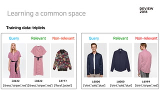 id222 id222 id777 id000 id000 id999
Training data: triplets
 