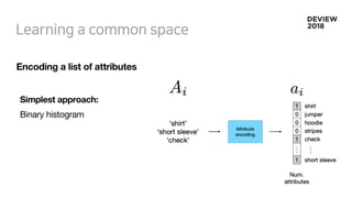 Encoding a list of attributes
Simplest approach:
Binary histogram
Alternative approach:
Aggregation of word2vec
representations
 