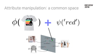 ( )<latexit sha1_base64="h9d6wjmnVGPhUxkpPKdF7mEh2Nc=">AAAB63icbZDNSgMxFIVv6l+tf1WXboJFcFVmRNBl0Y3LCrYW2qFk0kwnNMkMSUYoQ1/BjQtF3PpC7nwbM+0stPVA4OPce8m9J0wFN9bzvlFlbX1jc6u6XdvZ3ds/qB8edU2Saco6NBGJ7oXEMMEV61huBeulmhEZCvYYTm6L+uMT04Yn6sFOUxZIMlY84pTYwhqkMR/WG17Tmwuvgl9CA0q1h/WvwSihmWTKUkGM6fteaoOcaMupYLPaIDMsJXRCxqzvUBHJTJDPd53hM+eMcJRo95TFc/f3RE6kMVMZuk5JbGyWa4X5X62f2eg6yLlKM8sUXXwUZQLbBBeH4xHXjFoxdUCo5m5XTGOiCbUunpoLwV8+eRW6F03f8f1lo3VTxlGFEziFc/DhClpwB23oAIUYnuEV3pBEL+gdfSxaK6icOYY/Qp8/E4qOPw==</latexit><latexit sha1_base64="h9d6wjmnVGPhUxkpPKdF7mEh2Nc=">AAAB63icbZDNSgMxFIVv6l+tf1WXboJFcFVmRNBl0Y3LCrYW2qFk0kwnNMkMSUYoQ1/BjQtF3PpC7nwbM+0stPVA4OPce8m9J0wFN9bzvlFlbX1jc6u6XdvZ3ds/qB8edU2Saco6NBGJ7oXEMMEV61huBeulmhEZCvYYTm6L+uMT04Yn6sFOUxZIMlY84pTYwhqkMR/WG17Tmwuvgl9CA0q1h/WvwSihmWTKUkGM6fteaoOcaMupYLPaIDMsJXRCxqzvUBHJTJDPd53hM+eMcJRo95TFc/f3RE6kMVMZuk5JbGyWa4X5X62f2eg6yLlKM8sUXXwUZQLbBBeH4xHXjFoxdUCo5m5XTGOiCbUunpoLwV8+eRW6F03f8f1lo3VTxlGFEziFc/DhClpwB23oAIUYnuEV3pBEL+gdfSxaK6icOYY/Qp8/E4qOPw==</latexit><latexit sha1_base64="h9d6wjmnVGPhUxkpPKdF7mEh2Nc=">AAAB63icbZDNSgMxFIVv6l+tf1WXboJFcFVmRNBl0Y3LCrYW2qFk0kwnNMkMSUYoQ1/BjQtF3PpC7nwbM+0stPVA4OPce8m9J0wFN9bzvlFlbX1jc6u6XdvZ3ds/qB8edU2Saco6NBGJ7oXEMMEV61huBeulmhEZCvYYTm6L+uMT04Yn6sFOUxZIMlY84pTYwhqkMR/WG17Tmwuvgl9CA0q1h/WvwSihmWTKUkGM6fteaoOcaMupYLPaIDMsJXRCxqzvUBHJTJDPd53hM+eMcJRo95TFc/f3RE6kMVMZuk5JbGyWa4X5X62f2eg6yLlKM8sUXXwUZQLbBBeH4xHXjFoxdUCo5m5XTGOiCbUunpoLwV8+eRW6F03f8f1lo3VTxlGFEziFc/DhClpwB23oAIUYnuEV3pBEL+gdfSxaK6icOYY/Qp8/E4qOPw==</latexit><latexit sha1_base64="h9d6wjmnVGPhUxkpPKdF7mEh2Nc=">AAAB63icbZDNSgMxFIVv6l+tf1WXboJFcFVmRNBl0Y3LCrYW2qFk0kwnNMkMSUYoQ1/BjQtF3PpC7nwbM+0stPVA4OPce8m9J0wFN9bzvlFlbX1jc6u6XdvZ3ds/qB8edU2Saco6NBGJ7oXEMMEV61huBeulmhEZCvYYTm6L+uMT04Yn6sFOUxZIMlY84pTYwhqkMR/WG17Tmwuvgl9CA0q1h/WvwSihmWTKUkGM6fteaoOcaMupYLPaIDMsJXRCxqzvUBHJTJDPd53hM+eMcJRo95TFc/f3RE6kMVMZuk5JbGyWa4X5X62f2eg6yLlKM8sUXXwUZQLbBBeH4xHXjFoxdUCo5m5XTGOiCbUunpoLwV8+eRW6F03f8f1lo3VTxlGFEziFc/DhClpwB23oAIUYnuEV3pBEL+gdfSxaK6icOYY/Qp8/E4qOPw==</latexit>
(0
red0
)<latexit sha1_base64="vae0pMzJ8+HnQhXryLSKwL9dCcQ=">AAAB8nicbZDNSgMxFIXv1L9a/6ou3QSLtG7KjAi6LLpxWcHWwnQomUymDc0kQ5IRytDHcONCEbc+jTvfxrSdhbYeCHycey+594QpZ9q47rdTWlvf2Nwqb1d2dvf2D6qHR10tM0Voh0guVS/EmnImaMcww2kvVRQnIaeP4fh2Vn98okozKR7MJKVBgoeCxYxgYy2/n2rWqCsa1c8H1ZrbdOdCq+AVUINC7UH1qx9JkiVUGMKx1r7npibIsTKMcDqt9DNNU0zGeEh9iwInVAf5fOUpOrNOhGKp7BMGzd3fEzlOtJ4koe1MsBnp5drM/K/mZya+DnIm0sxQQRYfxRlHRqLZ/ShiihLDJxYwUczuisgIK0yMTaliQ/CWT16F7kXTs3x/WWvdFHGU4QROoQEeXEEL7qANHSAg4Rle4c0xzovz7nwsWktOMXMMf+R8/gAGppBq</latexit><latexit sha1_base64="vae0pMzJ8+HnQhXryLSKwL9dCcQ=">AAAB8nicbZDNSgMxFIXv1L9a/6ou3QSLtG7KjAi6LLpxWcHWwnQomUymDc0kQ5IRytDHcONCEbc+jTvfxrSdhbYeCHycey+594QpZ9q47rdTWlvf2Nwqb1d2dvf2D6qHR10tM0Voh0guVS/EmnImaMcww2kvVRQnIaeP4fh2Vn98okozKR7MJKVBgoeCxYxgYy2/n2rWqCsa1c8H1ZrbdOdCq+AVUINC7UH1qx9JkiVUGMKx1r7npibIsTKMcDqt9DNNU0zGeEh9iwInVAf5fOUpOrNOhGKp7BMGzd3fEzlOtJ4koe1MsBnp5drM/K/mZya+DnIm0sxQQRYfxRlHRqLZ/ShiihLDJxYwUczuisgIK0yMTaliQ/CWT16F7kXTs3x/WWvdFHGU4QROoQEeXEEL7qANHSAg4Rle4c0xzovz7nwsWktOMXMMf+R8/gAGppBq</latexit><latexit sha1_base64="vae0pMzJ8+HnQhXryLSKwL9dCcQ=">AAAB8nicbZDNSgMxFIXv1L9a/6ou3QSLtG7KjAi6LLpxWcHWwnQomUymDc0kQ5IRytDHcONCEbc+jTvfxrSdhbYeCHycey+594QpZ9q47rdTWlvf2Nwqb1d2dvf2D6qHR10tM0Voh0guVS/EmnImaMcww2kvVRQnIaeP4fh2Vn98okozKR7MJKVBgoeCxYxgYy2/n2rWqCsa1c8H1ZrbdOdCq+AVUINC7UH1qx9JkiVUGMKx1r7npibIsTKMcDqt9DNNU0zGeEh9iwInVAf5fOUpOrNOhGKp7BMGzd3fEzlOtJ4koe1MsBnp5drM/K/mZya+DnIm0sxQQRYfxRlHRqLZ/ShiihLDJxYwUczuisgIK0yMTaliQ/CWT16F7kXTs3x/WWvdFHGU4QROoQEeXEEL7qANHSAg4Rle4c0xzovz7nwsWktOMXMMf+R8/gAGppBq</latexit><latexit sha1_base64="vae0pMzJ8+HnQhXryLSKwL9dCcQ=">AAAB8nicbZDNSgMxFIXv1L9a/6ou3QSLtG7KjAi6LLpxWcHWwnQomUymDc0kQ5IRytDHcONCEbc+jTvfxrSdhbYeCHycey+594QpZ9q47rdTWlvf2Nwqb1d2dvf2D6qHR10tM0Voh0guVS/EmnImaMcww2kvVRQnIaeP4fh2Vn98okozKR7MJKVBgoeCxYxgYy2/n2rWqCsa1c8H1ZrbdOdCq+AVUINC7UH1qx9JkiVUGMKx1r7npibIsTKMcDqt9DNNU0zGeEh9iwInVAf5fOUpOrNOhGKp7BMGzd3fEzlOtJ4koe1MsBnp5drM/K/mZya+DnIm0sxQQRYfxRlHRqLZ/ShiihLDJxYwUczuisgIK0yMTaliQ/CWT16F7kXTs3x/WWvdFHGU4QROoQEeXEEL7qANHSAg4Rle4c0xzovz7nwsWktOMXMMf+R8/gAGppBq</latexit>
+
 
