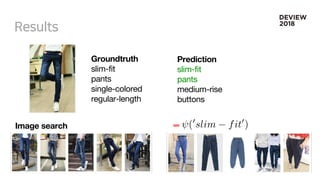 Groundtruth
slim-fit
pants
single-colored
regular-length
Prediction
slim-fit
pants
medium-rise
buttons
Image search - (0
slim fit0
)<latexit sha1_base64="Z9c0cwZG3lvutPwV/HrgBRMXups=">AAAB+XicbZDLSgMxFIbP1Futt1GXboJFWheWGRF0WXTjsoK9QDuUTJppQ5PMkGQKZeibuHGhiFvfxJ1vY9rOQqs/BD7+cw7n5A8TzrTxvC+nsLa+sblV3C7t7O7tH7iHRy0dp4rQJol5rDoh1pQzSZuGGU47iaJYhJy2w/HdvN6eUKVZLB/NNKGBwEPJIkawsVbfdXuJZtWK5kxcRMxUzvtu2at5C6G/4OdQhlyNvvvZG8QkFVQawrHWXd9LTJBhZRjhdFbqpZommIzxkHYtSiyoDrLF5TN0Zp0BimJlnzRo4f6cyLDQeipC2ymwGenV2tz8r9ZNTXQTZEwmqaGSLBdFKUcmRvMY0IApSgyfWsBEMXsrIiOsMDE2rJINwV/98l9oXdZ8yw9X5fptHkcRTuAUquDDNdThHhrQBAITeIIXeHUy59l5c96XrQUnnzmGX3I+vgE10pK3</latexit><latexit sha1_base64="Z9c0cwZG3lvutPwV/HrgBRMXups=">AAAB+XicbZDLSgMxFIbP1Futt1GXboJFWheWGRF0WXTjsoK9QDuUTJppQ5PMkGQKZeibuHGhiFvfxJ1vY9rOQqs/BD7+cw7n5A8TzrTxvC+nsLa+sblV3C7t7O7tH7iHRy0dp4rQJol5rDoh1pQzSZuGGU47iaJYhJy2w/HdvN6eUKVZLB/NNKGBwEPJIkawsVbfdXuJZtWK5kxcRMxUzvtu2at5C6G/4OdQhlyNvvvZG8QkFVQawrHWXd9LTJBhZRjhdFbqpZommIzxkHYtSiyoDrLF5TN0Zp0BimJlnzRo4f6cyLDQeipC2ymwGenV2tz8r9ZNTXQTZEwmqaGSLBdFKUcmRvMY0IApSgyfWsBEMXsrIiOsMDE2rJINwV/98l9oXdZ8yw9X5fptHkcRTuAUquDDNdThHhrQBAITeIIXeHUy59l5c96XrQUnnzmGX3I+vgE10pK3</latexit><latexit sha1_base64="Z9c0cwZG3lvutPwV/HrgBRMXups=">AAAB+XicbZDLSgMxFIbP1Futt1GXboJFWheWGRF0WXTjsoK9QDuUTJppQ5PMkGQKZeibuHGhiFvfxJ1vY9rOQqs/BD7+cw7n5A8TzrTxvC+nsLa+sblV3C7t7O7tH7iHRy0dp4rQJol5rDoh1pQzSZuGGU47iaJYhJy2w/HdvN6eUKVZLB/NNKGBwEPJIkawsVbfdXuJZtWK5kxcRMxUzvtu2at5C6G/4OdQhlyNvvvZG8QkFVQawrHWXd9LTJBhZRjhdFbqpZommIzxkHYtSiyoDrLF5TN0Zp0BimJlnzRo4f6cyLDQeipC2ymwGenV2tz8r9ZNTXQTZEwmqaGSLBdFKUcmRvMY0IApSgyfWsBEMXsrIiOsMDE2rJINwV/98l9oXdZ8yw9X5fptHkcRTuAUquDDNdThHhrQBAITeIIXeHUy59l5c96XrQUnnzmGX3I+vgE10pK3</latexit><latexit sha1_base64="Z9c0cwZG3lvutPwV/HrgBRMXups=">AAAB+XicbZDLSgMxFIbP1Futt1GXboJFWheWGRF0WXTjsoK9QDuUTJppQ5PMkGQKZeibuHGhiFvfxJ1vY9rOQqs/BD7+cw7n5A8TzrTxvC+nsLa+sblV3C7t7O7tH7iHRy0dp4rQJol5rDoh1pQzSZuGGU47iaJYhJy2w/HdvN6eUKVZLB/NNKGBwEPJIkawsVbfdXuJZtWK5kxcRMxUzvtu2at5C6G/4OdQhlyNvvvZG8QkFVQawrHWXd9LTJBhZRjhdFbqpZommIzxkHYtSiyoDrLF5TN0Zp0BimJlnzRo4f6cyLDQeipC2ymwGenV2tz8r9ZNTXQTZEwmqaGSLBdFKUcmRvMY0IApSgyfWsBEMXsrIiOsMDE2rJINwV/98l9oXdZ8yw9X5fptHkcRTuAUquDDNdThHhrQBAITeIIXeHUy59l5c96XrQUnnzmGX3I+vgE10pK3</latexit>
 