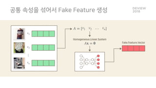 Ax = 0
A = [v1 v2 … vn]
v1
v2
vn
⋮
 