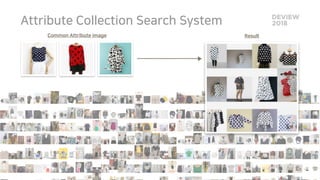 [213] Fashion Visual Search