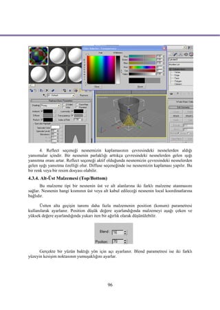 4. Reflect seçeneği nesnemizin kaplamasının çevresindeki nesnelerden aldığı
yansımalar içindir. Bir nesnenin parlaklığı arttıkça çevresindeki nesnelerden gelen ışığı
yansıtma oranı artar. Reflect seçeneği aktif olduğunda nesnemizin çevresindeki nesnelerden
gelen ışığı yansıtma özelliği olur. Diffuse seçeneğinde ise nesnemizin kaplaması yapılır. Bu
bir renk veya bir resim dosyası olabilir.
4.3.4. Alt-Üst Malzemesi (Top/Bottom)
       Bu malzeme tipi bir nesnenin üst ve alt alanlarına iki farklı malzeme atanmasını
sağlar. Nesnenin hangi kısmının üst veya alt kabul edileceği nesnenin local koordinatlarına
bağlıdır.

      Üstten alta geçişin tanımı daha fazla malzemenin position (konum) parametresi
kullanılarak ayarlanır. Position düşük değere ayarlandığında malzemeyi aşağı çeken ve
yüksek değere ayarlandığında yukarı iten bir ağırlık olarak düşünülebilir.




      Gerçekte bir yüzün baktığı yön için açı ayarlanır. Blend parametresi ise iki farklı
yüzeyin kesişim noktasının yumuşaklığını ayarlar.




                                            96
 