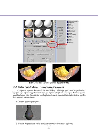 Şekil 4. 4: Alt üst kaplama (position değerleri farklı)

4.3.5. Birden Fazla Malzemeyi Karıştırmak (Composite)
      Composite kaplama kullanarak üst üste birkaç kaplamayı aynı cisme atayabilirsiniz.
Aşağıda yapacağımız uygulamada bir şişeye üç farklı kaplama yapacağız. Birincisi şişenin
kendi kaplaması olan Raytrace ile cam kaplama, ikincisi şişenin etiketi, üçüncüsü ise şişeden
akıp kurumuş sıvı damlaları.

    1. Önce bir şişe oluşturuyoruz.




    2. Standart düğmesinden açılan menüden composite kaplamayı seçiyoruz.

                                               97
 