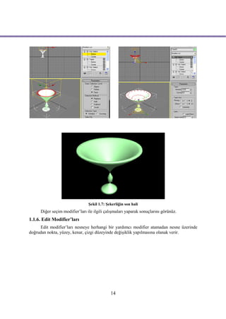Şekil 1.7: Şekerliğin son hali
     Diğer seçim modifier’ları ile ilgili çalışmaları yaparak sonuçlarını görünüz.
1.1.6. Edit Modifier’ları
     Edit modifier’ları nesneye herhangi bir yardımcı modifier atamadan nesne üzerinde
doğrudan nokta, yüzey, kenar, çizgi düzeyinde değişiklik yapılmasına olanak verir.




                                             14
 