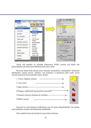 Ancak edit modifier ile çalışmak bilgisayarın RAM’ı üzerine çok büyük yük
getireceğinden çok fazla tercih edilmemesinde yarar vardır.

      Bir nesne birden fazla eleman içerir. Nesneler isimlendirilir, renklendirilir. Nesnelerin
dönüşümleri, merkez (pivot) noktaları, veri sıralaması ve animasyon izleri vardır. Ayrca
nesneler geometrik hiyerarşilerden oluşur. Bunlar;

      1. Vertex; (bağlantı noktası)

      2. Face; (yüz)

      3.Edge; (kenar)

      4.Polygon, (eşdüzlemli kaynaştırılmış yüzeyler)

      5.Element; (nesneyi oluşturan alt cisimler)

      6.Object; (nesne)



       Nesneler bu seçim kümeleri kullanılarak yeni bir forma dönüştürülebilir. Bu formlar
seçili haldeyken nesneyi biçimlendirmek mümkündür.

      Edit modifier’larının her birinde üç seçim düzeyi bulunur:

                                              15
 