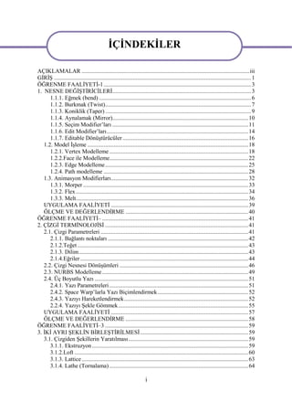 İÇİNDEKİLER

AÇIKLAMALAR ...................................................................................................................iii
GİRİŞ ....................................................................................................................................... 1
ÖĞRENME FAALİYETİ-1 ..................................................................................................... 3
1. NESNE DEĞİŞTİRİCİLERİ............................................................................................... 3
      1.1.1. Eğmek (bend) ........................................................................................................ 6
      1.1.2. Burkmak (Twist).................................................................................................... 7
      1.1.3. Koniklik (Taper) .................................................................................................... 9
      1.1.4. Aynalamak (Mirror)............................................................................................. 10
      1.1.5. Seçim Modifier’ları ............................................................................................. 11
      1.1.6. Edit Modifier’ları................................................................................................. 14
      1.1.7. Editable Dönüştürücüler ...................................................................................... 16
   1.2. Model İşleme .............................................................................................................. 18
      1.2.1. Vertex Modelleme ............................................................................................... 18
      1.2.2.Face ile Modelleme............................................................................................... 22
      1.2.3. Edge Modelleme.................................................................................................. 25
      1.2.4. Path modelleme ................................................................................................... 28
   1.3. Animasyon Modifierları.............................................................................................. 32
      1.3.1. Morper ................................................................................................................. 33
      1.3.2. Flex ...................................................................................................................... 34
      1.3.3. Melt...................................................................................................................... 36
   UYGULAMA FAALİYETİ .............................................................................................. 39
   ÖLÇME VE DEĞERLENDİRME .................................................................................... 40
ÖĞRENME FAALİYETİ– .................................................................................................... 41
2. ÇİZGİ TERMİNOLOJİSİ .................................................................................................. 41
   2.1. Çizgi Parametreleri ..................................................................................................... 41
      2.1.1. Bağlantı noktaları ................................................................................................ 42
      2.1.2.Teğet ..................................................................................................................... 43
      2.1.3. Dilim.................................................................................................................... 43
      2.1.4.Eğriler ................................................................................................................... 44
   2.2. Çizgi Nesnesi Dönüşümleri ........................................................................................ 46
   2.3. NURBS Modelleme .................................................................................................... 49
   2.4. Üç Boyutlu Yazı ......................................................................................................... 51
      2.4.1. Yazı Parametreleri ............................................................................................... 51
      2.4.2. Space Warp’larla Yazı Biçimlendirmek .............................................................. 52
      2.4.3. Yazıyı Hareketlendirmek..................................................................................... 52
      2.2.4. Yazıyı Şekle Gömmek......................................................................................... 55
   UYGULAMA FAALİYETİ .............................................................................................. 57
   ÖLÇME VE DEĞERLENDİRME .................................................................................... 58
ÖĞRENME FAALİYETİ–3 .................................................................................................. 59
3. İKİ AYRI ŞEKLİN BİRLEŞTİRİLMESİ .......................................................................... 59
   3.1. Çizgiden Şekillerin Yaratılması .................................................................................. 59
      3.1.1. Ekstruzyon ........................................................................................................... 59
      3.1.2.Loft ....................................................................................................................... 60
      3.1.3. Lattice .................................................................................................................. 63
      3.1.4. Lathe (Tornalama) ............................................................................................... 64

                                                                       i
 