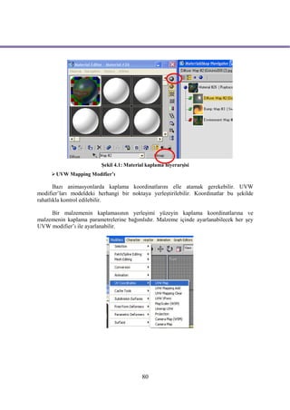 Şekil 4.1: Material kaplama hiyerarşisi
      UVW Mapping Modifier’ı

       Bazı animasyonlarda kaplama koordinatlarını elle atamak gerekebilir. UVW
modifier’ları modeldeki herhangi bir noktaya yerleştirilebilir. Koordinatlar bu şekilde
rahatlıkla kontrol edilebilir.

     Bir malzemenin kaplamasının yerleşimi yüzeyin kaplama koordinatlarına ve
malzemenin kaplama parametrelerine bağımlıdır. Malzeme içinde ayarlanabilecek her şey
UVW modifier’ı ile ayarlanabilir.




                                           80
 