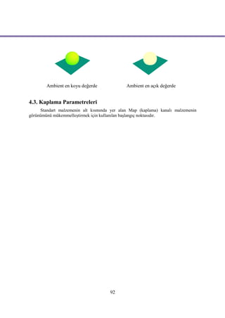 Ambient en koyu değerde              Ambient en açık değerde


4.3. Kaplama Parametreleri
     Standart malzemenin alt kısmında yer alan Map (kaplama) kanalı malzemenin
görünümünü mükemmelleştirmek için kullanılan başlangıç noktasıdır.




                                     92
 