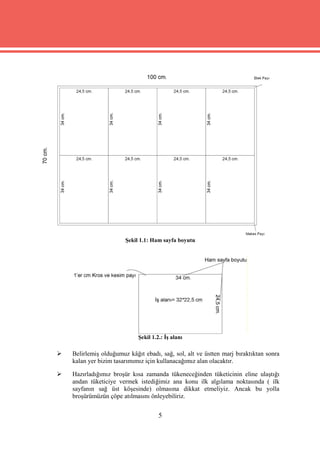 Şekil 1.1: Ham sayfa boyutu




                             Şekil 1.2.: İş alanı

   Belirlemiş olduğumuz kâğıt ebadı, sağ, sol, alt ve üstten marj bıraktıktan sonra
    kalan yer bizim tasarımımız için kullanacağımız alan olacaktır.

   Hazırladığımız broşür kısa zamanda tükeneceğinden tüketicinin eline ulaştığı
    andan tüketiciye vermek istediğimiz ana konu ilk algılama noktasında ( ilk
    sayfanın sağ üst köşesinde) olmasına dikkat etmeliyiz. Ancak bu yolla
    broşürümüzün çöpe atılmasını önleyebiliriz.


                                      5
 