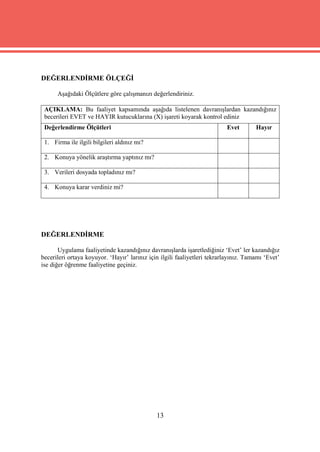 DEĞERLENDİRME ÖLÇEĞİ

      Aşağıdaki Ölçütlere göre çalışmanızı değerlendiriniz.

 AÇIKLAMA: Bu faaliyet kapsamında aşağıda listelenen davranışlardan kazandığınız
 becerileri EVET ve HAYIR kutucuklarına (X) işareti koyarak kontrol ediniz
 Değerlendirme Ölçütleri                                                  Evet        Hayır

 1. Firma ile ilgili bilgileri aldınız mı?

 2. Konuya yönelik araştırma yaptınız mı?

 3. Verileri dosyada topladınız mı?

 4. Konuya karar verdiniz mi?




DEĞERLENDİRME

       Uygulama faaliyetinde kazandığınız davranışlarda işaretlediğiniz ‘Evet’ ler kazandığız
becerileri ortaya koyuyor. ‘Hayır’ larınız için ilgili faaliyetleri tekrarlayınız. Tamamı ‘Evet’
ise diğer öğrenme faaliyetine geçiniz.




                                              13
 