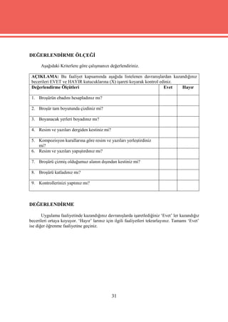 DEĞERLENDİRME ÖLÇEĞİ

      Aşağıdaki Kriterlere göre çalışmanızı değerlendiriniz.

 AÇIKLAMA: Bu faaliyet kapsamında aşağıda listelenen davranışlardan kazandığınız
 becerileri EVET ve HAYIR kutucuklarına (X) işareti koyarak kontrol ediniz.
 Değerlendirme Ölçütleri                                              Evet  Hayır

 1. Broşürün ebadını hesapladınız mı?

 2. Broşür tam boyutunda çizdiniz mi?

 3. Boyanacak yerleri boyadınız mı?

 4. Resim ve yazıları dergiden kestiniz mi?

 5. Kompozisyon kurallarına göre resim ve yazıları yerleştirdiniz
    mi?
 6. Resim ve yazıları yapıştırdınız mı?

 7. Broşürü çizmiş olduğumuz alanın dışından kestiniz mi?

 8. Broşürü katladınız mı?

 9. Kontrollerinizi yaptınız mı?



DEĞERLENDİRME

       Uygulama faaliyetinde kazandığınız davranışlarda işaretlediğiniz ‘Evet’ ler kazandığız
becerileri ortaya koyuyor. ‘Hayır’ larınız için ilgili faaliyetleri tekrarlayınız. Tamamı ‘Evet’
ise diğer öğrenme faaliyetine geçiniz.




                                              31
 