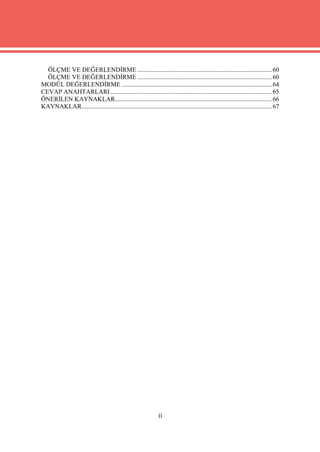 ÖLÇME VE DEĞERLENDİRME .................................................................................... 60
  ÖLÇME VE DEĞERLENDİRME .................................................................................... 60
MODÜL DEĞERLENDİRME .............................................................................................. 64
CEVAP ANAHTARLARI ..................................................................................................... 65
ÖNERİLEN KAYNAKLAR.................................................................................................. 66
KAYNAKLAR....................................................................................................................... 67




                                                                ii
 