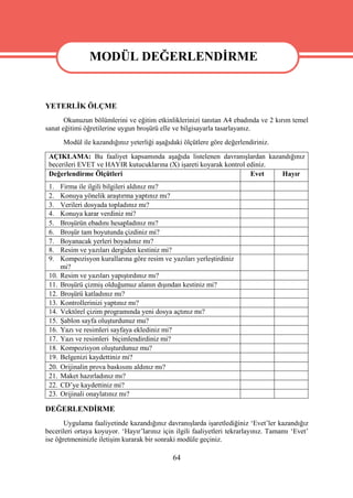 MODÜL DEĞERLENDİRME

                  MODÜL DEĞERLENDİRME
YETERLİK ÖLÇME
       Okunuzun bölümlerini ve eğitim etkinliklerinizi tanıtan A4 ebadında ve 2 kırım temel
sanat eğitimi öğretilerine uygun broşürü elle ve bilgisayarla tasarlayanız.
        Modül ile kazandığınız yeterliği aşağıdaki ölçütlere göre değerlendiriniz.

 AÇIKLAMA: Bu faaliyet kapsamında aşağıda listelenen davranışlardan kazandığınız
 becerileri EVET ve HAYIR kutucuklarına (X) işareti koyarak kontrol ediniz.
 Değerlendirme Ölçütleri                                             Evet   Hayır
 1.    Firma ile ilgili bilgileri aldınız mı?
 2.    Konuya yönelik araştırma yaptınız mı?
 3.    Verileri dosyada topladınız mı?
 4.    Konuya karar verdiniz mi?
 5.    Broşürün ebadını hesapladınız mı?
 6.    Broşür tam boyutunda çizdiniz mi?
 7.    Boyanacak yerleri boyadınız mı?
 8.    Resim ve yazıları dergiden kestiniz mi?
 9.    Kompozisyon kurallarına göre resim ve yazıları yerleştirdiniz
       mi?
 10.   Resim ve yazıları yapıştırdınız mı?
 11.   Broşürü çizmiş olduğumuz alanın dışından kestiniz mi?
 12.   Broşürü katladınız mı?
 13.   Kontrollerinizi yaptınız mı?
 14.   Vektörel çizim programında yeni dosya açtınız mı?
 15.   Şablon sayfa oluşturdunuz mu?
 16.   Yazı ve resimleri sayfaya eklediniz mi?
 17.   Yazı ve resimleri biçimlendirdiniz mi?
 18.   Kompozisyon oluşturdunuz mu?
 19.   Belgenizi kaydettiniz mi?
 20.   Orijinalin prova baskısını aldınız mı?
 21.   Maket hazırladınız mı?
 22.   CD’ye kaydettiniz mi?
 23.   Orijinali onaylatınız mı?

DEĞERLENDİRME
       Uygulama faaliyetinde kazandığınız davranışlarda işaretlediğiniz ‘Evet’ler kazandığız
becerileri ortaya koyuyor. ‘Hayır’larınız için ilgili faaliyetleri tekrarlayınız. Tamamı ‘Evet’
ise öğretmeninizle iletişim kurarak bir sonraki modüle geçiniz.

                                               64
 