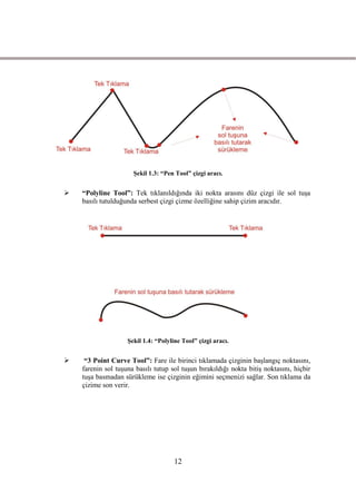 ġekil 1.3: “Pen Tool” çizgi aracı.


   “Polyline Tool”: Tek tıklanıldığında iki nokta arasını düz çizgi ile sol tuĢa
    basılı tutulduğunda serbest çizgi çizme özelliğine sahip çizim aracıdır.




                    ġekil 1.4: “Polyline Tool” çizgi aracı.


    “3 Point Curve Tool”: Fare ile birinci tıklamada çizginin baĢlangıç noktasını,
    farenin sol tuĢuna basılı tutup sol tuĢun bırakıldığı nokta bitiĢ noktasını, hiçbir
    tuĢa basmadan sürükleme ise çizginin eğimini seçmenizi sağlar. Son tıklama da
    çizime son verir.




                                      12
 