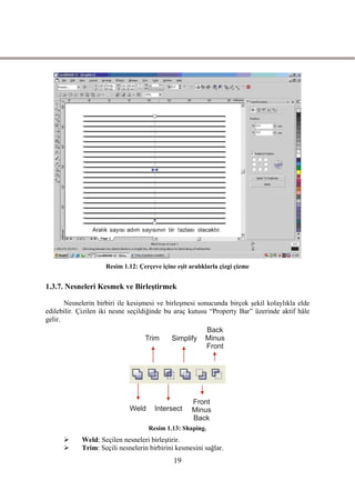 Resim 1.12: Çerçeve içine eĢit aralıklarla çizgi çizme


1.3.7. Nesneleri Kesmek ve BirleĢtirmek

       Nesnelerin birbiri ile kesiĢmesi ve birleĢmesi sonucunda birçok Ģekil kolaylıkla elde
edilebilir. Çizilen iki nesne seçildiğinde bu araç kutusu “Property Bar” üzerinde aktif hâle
gelir.




                                     Resim 1.13: Shaping.
           Weld: Seçilen nesneleri birleĢtirir.
           Trim: Seçili nesnelerin birbirini kesmesini sağlar.
                                              19
 