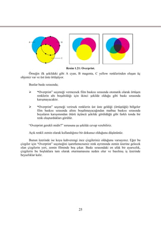 Resim 1.21: Overprint.
     Örneğin ilk Ģekildeki gibi A cyan, B magenta, C yellow renklerinden oluĢan üç
objemiz var ve üst üste örtüĢüyor.

      Bunlar baskı sırasında;

           “Overprint” seçeneği vermezsek film baskısı sırasında otomatik olarak örtüĢen
            renklerin altı boĢaltıldığı için ikinci Ģekilde olduğu gibi baskı sırasında
            karıĢmayacaktır.

           “Overprint” seçeneği verirsek renklerin üst üste geldiği (örtüĢtüğü) bölgeler
            film baskısı sırasında altını boĢaltmayacağından matbaa baskısı sırasında
            boyaların karıĢımından ötürü üçüncü Ģekilde görüldüğü gibi farklı tonda bir
            renk oluĢturdukları görülür.

      “Overprint gerekli midir?” sorusuna Ģu Ģekilde cevap verebiliriz.

      Açık renkli zemin olarak kullandığınız bir dokunuz olduğunu düĢününüz.

       Bunun üzerinde ise koyu kahverengi ince çizgileriniz olduğunu varsayınız. Eğer bu
çizgiler için “Overprint” seçeneğini iĢaretlemezseniz renk ayrımında zemin üzerine gelecek
olan çizgilerin yeri, zemin filminde boĢ çıkar. Baskı sırasındaki en ufak bir ayarsızlık,
çizgilerin bu boĢluklara tam olarak oturmamasına neden olur ve basılmıĢ iĢ üzerinde
beyazlıklar kalır.




                                             25
 