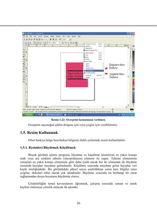 Resim 1.22: Overprint komutunun verilmesi.
      Overprint seçeneğini Ģeklin dolgusu için veya çizgisi için verebilirsiniz.

1.5. Resim Kullanmak
      Ofset baskıya belge hazırlarken belgenin farklı yerlerinde resim kullanılabilir.

1.5.1. Resimleri Büyütmek Küçültmek

       Birçok görüntü iĢleme programı büyütme ve küçültme iĢlemlerini en yakın komĢu
renk veya ara renkleri tahmin (interpolasyon) yöntemi ile yapar. Tahmin yönteminin
sonuçları en yakın komĢu yöntemine göre daha iyidir ancak her iki yöntemde de büyütme
sırasında kayıplar meydana gelmektedir. Küçültme sırasında meydana gelen kayıplar veri
kaybı niteliğindedir. Bir görüntüdeki piksel sayısı azaltıldıktan sonra bazı bilgiler (ince
çizgiler, dokular) nihai olarak yok olmaktadır. Büyütme sırasında ise herhangi bir yarar
sağlanmadan dosya boyutunu büyütmüĢ oluruz.

      Çözünürlüğün temel kavramlarını öğrenmek, çalıĢma sırasında zaman ve emek
kaybını önlemeye yönelik atılacak ilk adımdır.




                                              26
 