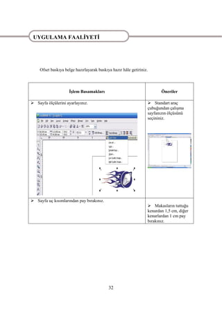 UYGULAMA FAALĠYETĠ

UYGULAMA FAALĠYETĠ


     Ofset baskıya belge hazırlayarak baskıya hazır hâle getiriniz.



                     ĠĢlem Basamakları                                       Öneriler

 Sayfa ölçülerini ayarlayınız.                                        Standart araç
                                                                      çubuğundan çalıĢma
                                                                      sayfanızın ölçüsünü
                                                                      seçininiz.




 Sayfa uç kısımlarından pay bırakınız.
                                                                       Makasların tuttuğu
                                                                      kenardan 1,5 cm, diğer
                                                                      kenarlardan 1 cm pay
                                                                      bırakınız.




                                            32
 