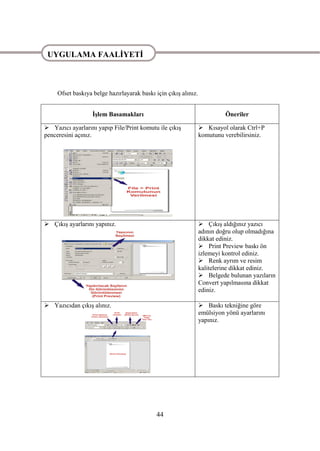 UYGULAMA FAALĠYETĠ
UYGULAMA FAALĠYETĠ

     Ofset baskıya belge hazırlayarak baskı için çıkıĢ alınız.


                   ĠĢlem Basamakları                                       Öneriler

 Yazıcı ayarlarını yapıp File/Print komutu ile çıkıĢ             Kısayol olarak Ctrl+P
penceresini açınız.                                              komutunu verebilirsiniz.




 ÇıkıĢ ayarlarını yapınız.                                       ÇıkıĢ aldığınız yazıcı
                                                                 adının doğru olup olmadığına
                                                                 dikkat ediniz.
                                                                  Print Preview baskı ön
                                                                 izlemeyi kontrol ediniz.
                                                                  Renk ayrım ve resim
                                                                 kalitelerine dikkat ediniz.
                                                                  Belgede bulunan yazıların
                                                                 Convert yapılmasına dikkat
                                                                 ediniz.

 Yazıcıdan çıkıĢ alınız.                                         Baskı tekniğine göre
                                                                 emülsiyon yönü ayarlarını
                                                                 yapınız.




                                             44
 