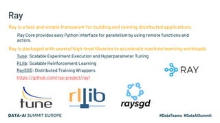 Ray
Tune: Scalable Experiment Execution and Hyperparameter Tuning
RLlib: Scalable Reinforcement Learning
RaySGD: Distribut...
