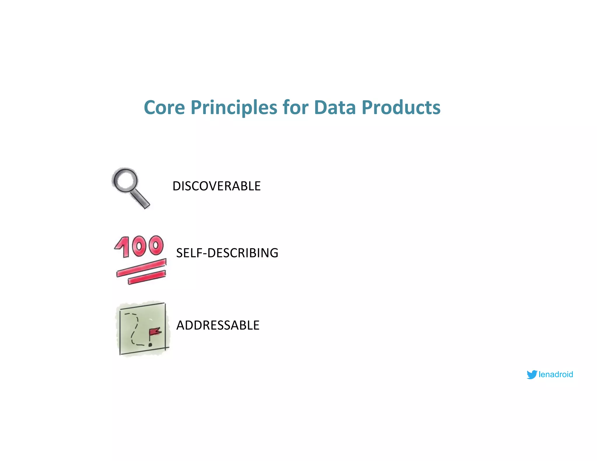 lenadroid
DISCOVERABLE
SELF-DESCRIBING
ADDRESSABLE
Core Principles for Data Products
 