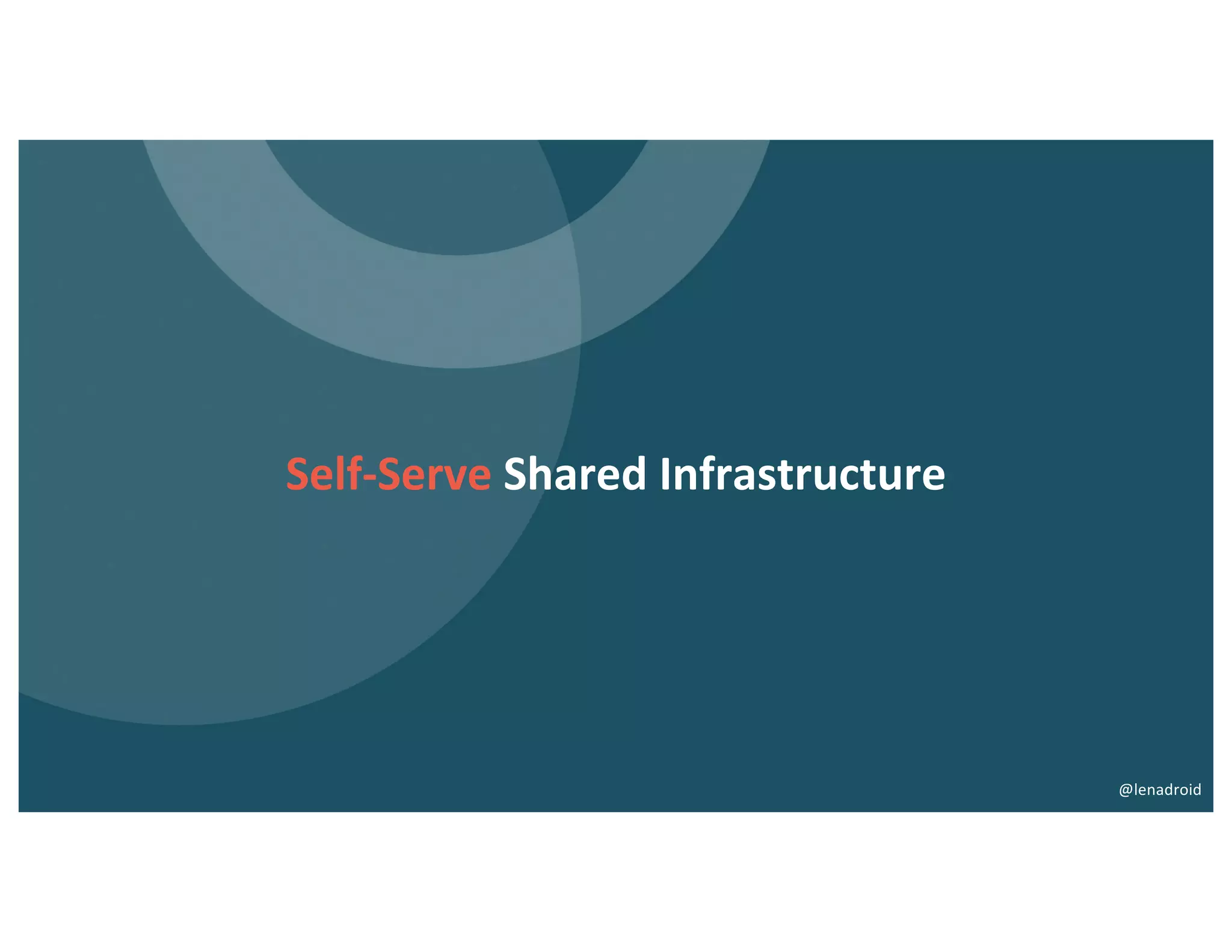 Self-Serve Shared Infrastructure
@lenadroid
 