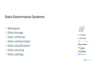 Data Governance Systems
• Metadata
• Data lineage
• Data schemas
• Data relationships
• Data classification
• Data security
• Data catalog
lenadroid
 