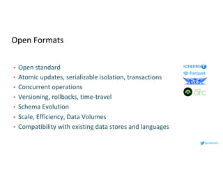 Open Formats
• Open standard
• Atomic updates, serializable isolation, transactions
• Concurrent operations
• Versioning, rollbacks, time-travel
• Schema Evolution
• Scale, Efficiency, Data Volumes
• Compatibility with existing data stores and languages
lenadroid
 