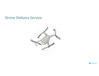 Drone Delivery Service
lenadroid
 