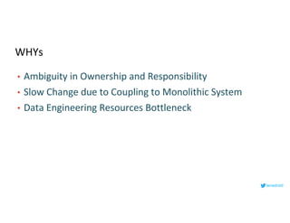 WHYs
• Ambiguity in Ownership and Responsibility
• Slow Change due to Coupling to Monolithic System
• Data Engineering Resources Bottleneck
lenadroid
 