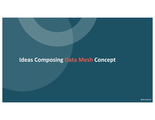 Ideas Composing Data Mesh Concept
@lenadroid
 