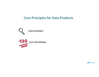 lenadroid
DISCOVERABLE
SELF-DESCRIBING
Core Principles for Data Products
 