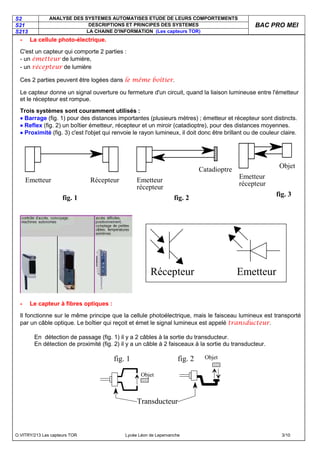 S2 ANALYSE DES SYSTEMES AUTOMATISES ETUDE DE LEURS COMPORTEMENTS
S21 DESCRIPTIONS ET PRINCIPES DES SYSTEMES
S213 LA CHAINE D'INFORMATION (Les capteurs TOR)
BAC PRO MEI
O.VITRY/213 Les capteurs TOR Lycée Léon de Lepervanche 3/10
- La cellule photo-électrique.
C'est un capteur qui comporte 2 parties :
- un émetteur de lumière,
- un récepteur de lumière
Ces 2 parties peuvent être logées dans le même boîtier.
Le capteur donne un signal ouverture ou fermeture d'un circuit, quand la liaison lumineuse entre l'émetteur
et le récepteur est rompue.
Trois systèmes sont couramment utilisés :
•
•
•
• Barrage (fig. 1) pour des distances importantes (plusieurs mètres) ; émetteur et récepteur sont distincts.
•
•
•
• Reflex (fig. 2) un boîtier émetteur, récepteur et un miroir (catadioptre), pour des distances moyennes.
•
•
•
• Proximité (fig. 3) c'est l'objet qui renvoie le rayon lumineux, il doit donc être brillant ou de couleur claire.
Emetteur Récepteur
fig. 1
Emetteur
récepteur
fig. 2
Catadioptre
Emetteur
récepteur
fig. 3
Objet
- Le capteur à fibres optiques :
Il fonctionne sur le même principe que la cellule photoélectrique, mais le faisceau lumineux est transporté
par un câble optique. Le boîtier qui reçoit et émet le signal lumineux est appelé transducteur.
En détection de passage (fig. 1) il y a 2 câbles à la sortie du transducteur.
En détection de proximité (fig. 2) il y a un câble à 2 faisceaux à la sortie du transducteur.
fig. 1 fig. 2
Objet
Objet
Transducteur
Emetteur
Récepteur
 