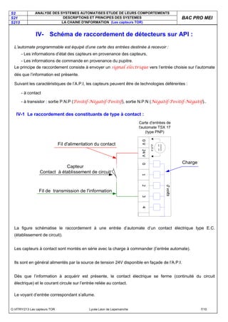 S2 ANALYSE DES SYSTEMES AUTOMATISES ETUDE DE LEURS COMPORTEMENTS
S21 DESCRIPTIONS ET PRINCIPES DES SYSTEMES
S213 LA CHAINE D'INFORMATION (Les capteurs TOR)
BAC PRO MEI
O.VITRY/213 Les capteurs TOR Lycée Léon de Lepervanche 7/10
IV- Schéma de raccordement de détecteurs sur API :
L’automate programmable est équipé d’une carte des entrées destinée à recevoir :
- Les informations d’état des capteurs en provenance des capteurs,
- Les informations de commande en provenance du pupitre.
Le principe de raccordement consiste à envoyer un signal électrique vers l’entrée choisie sur l’automate
dés que l’information est présente.
Suivant les caractéristiques de l’A.P.I, les capteurs peuvent être de technologies déférentes :
- à contact
- à transistor : sortie P.N.P (Positif-Négatif-Positif), sortie N.P.N (Négatif-Positif-Négatif)..
IV-1 Le raccordement des constituants de type à contact :
0
V
24
V
0
1
2
3
4
0,25
A
0
volts
Carte d'entrées de
l'automate TSX 17
(type PNP)
Capteur
Contact à établissement de circuit
Charge
Fil d'alimentation du contact
Fil de transmission de l'information
La figure schématise le raccordement à une entrée d’automate d’un contact électrique type E.C.
(établissement de circuit).
Les capteurs à contact sont montés en série avec la charge à commander (l’entrée automate).
Ils sont en général alimentés par la source de tension 24V disponible en façade de l’A.P.I.
Dès que l’information à acquérir est présente, le contact électrique se ferme (continuité du circuit
électrique) et le courant circule sur l’entrée reliée au contact.
Le voyant d’entrée correspondant s’allume.
 