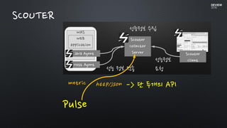 SCOUTER
Pulse
http/jsonmetric -> 단 두개의 API
 