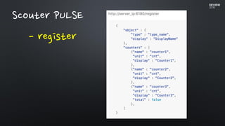 - register
Scouter PULSE
 