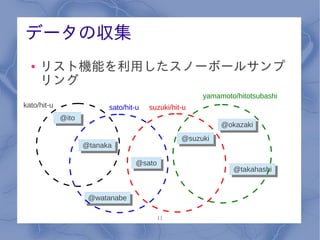データの収集
  ●   リスト機能を利用したスノーボールサンプ
      リング
                                                     yamamoto/hitotsubashi
kato/hit-u               sato/hit-u   suzuki/hit-u
             @ito
             @ito
                                                          @okazaki
                                                          @okazaki
                                                @suzuki
                                                @suzuki
                    @tanaka
                    @tanaka

                                 @sato
                                 @sato
                                                             @takahashi
                                                             @takahashi


                     @watanabe
                     @watanabe

                                        11
 