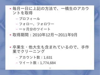 ●   毎月一日に上記の方法で、一橋生のアカウ
    ントを取得
     –   プロフィール
     –   フォロー、フォロワー
     –   一ヶ月分のツイート
●   取得期間：2010年12月〜2011年9月

●   卒業生・他大生も含まれているので、手作
    業でクリーニング
     –   アカウント数：1,631
     –   ツイート数：1,774,684
                     12
 