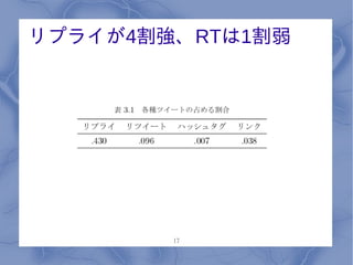 リプライが4割強、RTは1割弱




        17
 