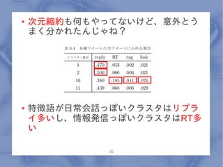 ●   次元縮約も何もやってないけど、意外とう
    まく分かれたんじゃね？




●   特徴語が日常会話っぽいクラスタはリプラ
    イ多いし、情報発信っぽいクラスタはRT多
    い

             25
 